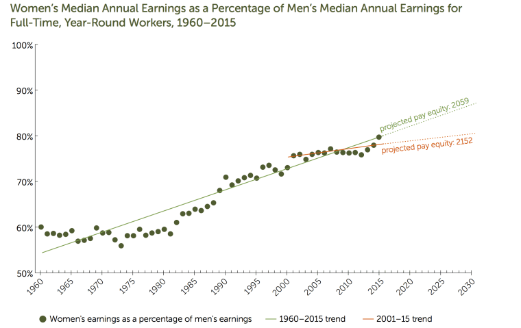 Screen Shot 2017-02-10 at 5.01.41 PM.png