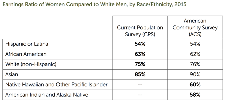 screen-shot-2017-02-10-at-5-08-02-pm